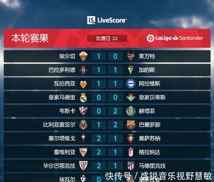 不仅是技